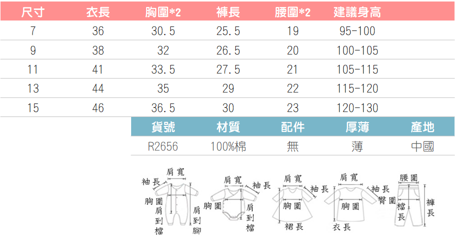 童裝,包屁衣,紗布衣.嬰兒衣服,1歲童裝.2歲童裝,三歲童裝,推薦童裝,女童裝,男童裝,童裝推薦,女童服飾,男童服飾,女童短褲,男童短褲,女童上衣,男童上衣,兒童飾品,兒童上衣,幼兒童裝,幼兒上衣,幼兒褲子,親子裝,兒童鞋子,男童鞋,女童鞋,童鞋,兒童泳衣,女童泳衣,男童泳衣