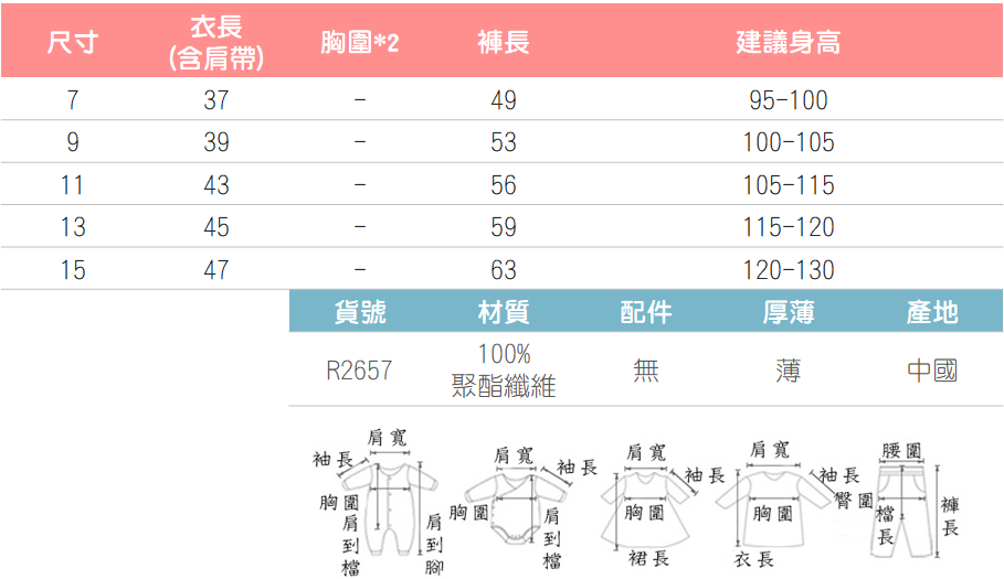 童裝,包屁衣,紗布衣.嬰兒衣服,1歲童裝.2歲童裝,三歲童裝,推薦童裝,女童裝,男童裝,童裝推薦,女童服飾,男童服飾,女童短褲,男童短褲,女童上衣,男童上衣,兒童飾品,兒童上衣,幼兒童裝,幼兒上衣,幼兒褲子,親子裝,兒童鞋子,男童鞋,女童鞋,童鞋,兒童泳衣,女童泳衣,男童泳衣