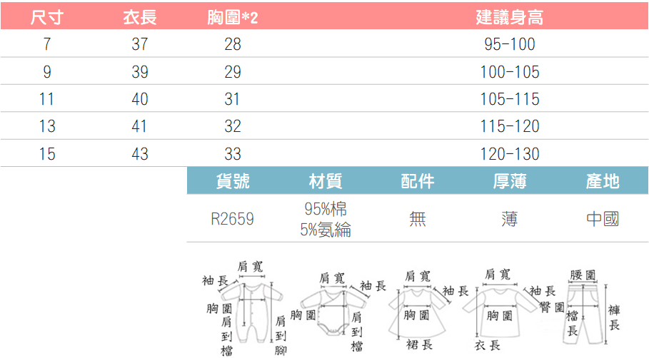 童裝,包屁衣,紗布衣.嬰兒衣服,1歲童裝.2歲童裝,三歲童裝,推薦童裝,女童裝,男童裝,童裝推薦,女童服飾,男童服飾,女童短褲,男童短褲,女童上衣,男童上衣,兒童飾品,兒童上衣,幼兒童裝,幼兒上衣,幼兒褲子,親子裝,兒童鞋子,男童鞋,女童鞋,童鞋,兒童泳衣,女童泳衣,男童泳衣