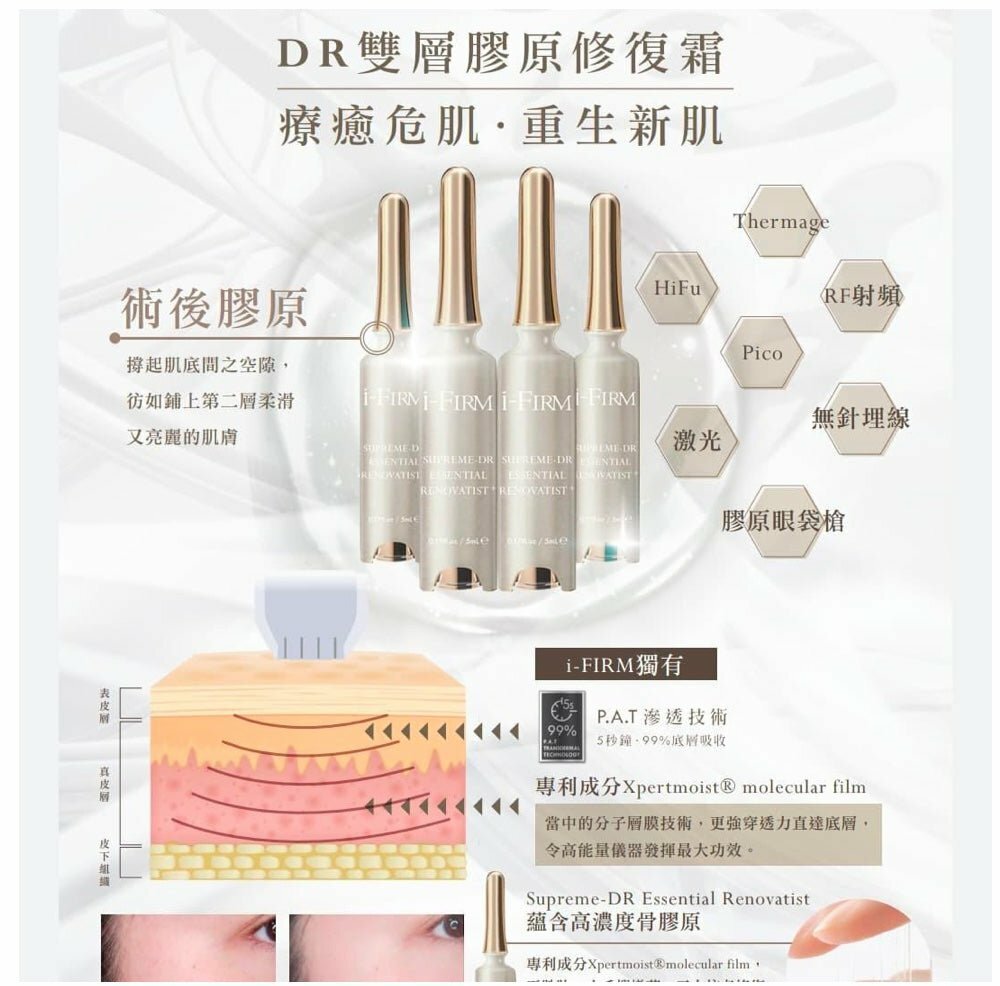 i-FIRM Supreme-DR Essential Revovatist DR雙層膠原修復霜 5ml x 4