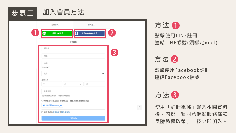 加入會員步驟二｜暖窩咖啡