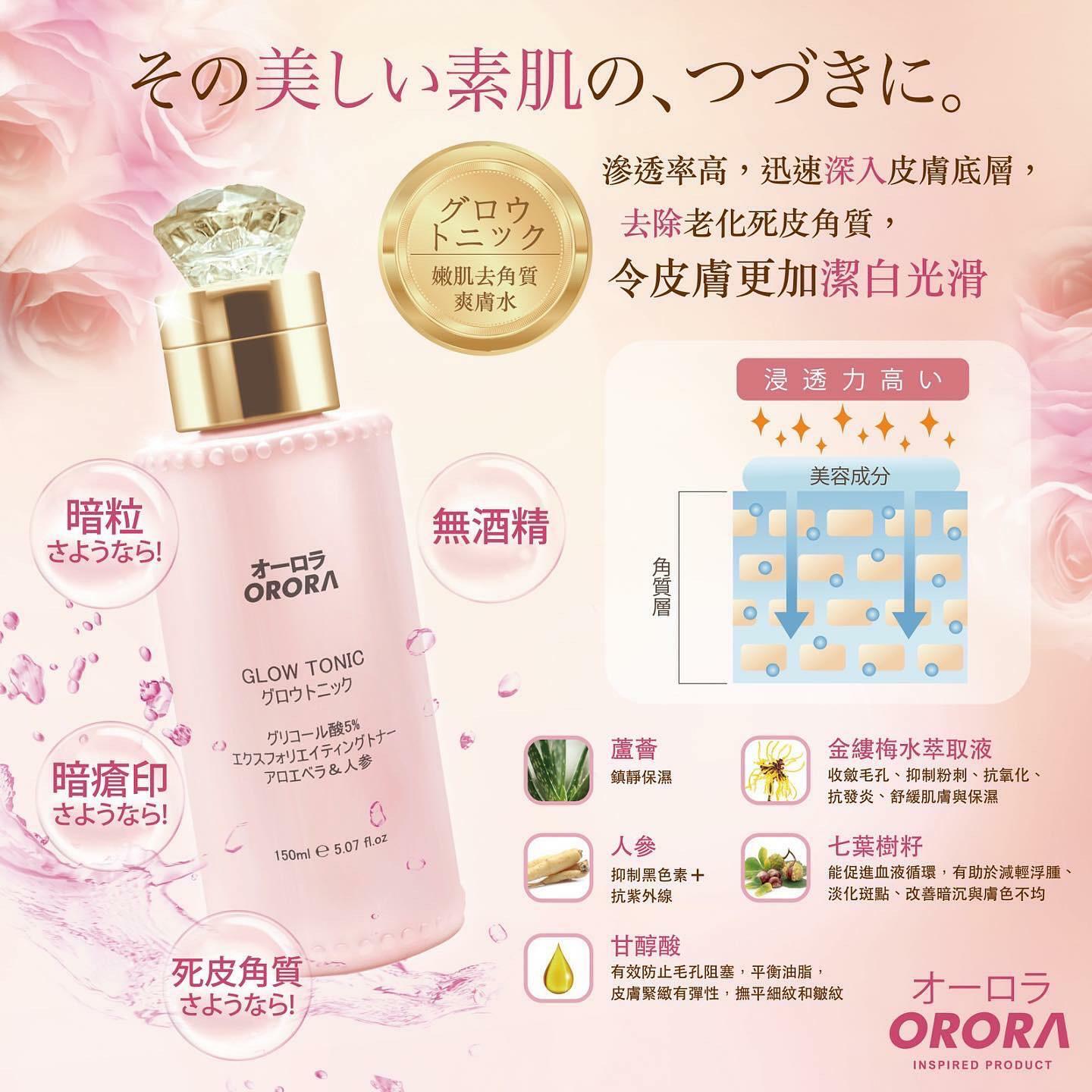 Orora 🇯🇵嫩肌去角質精華水