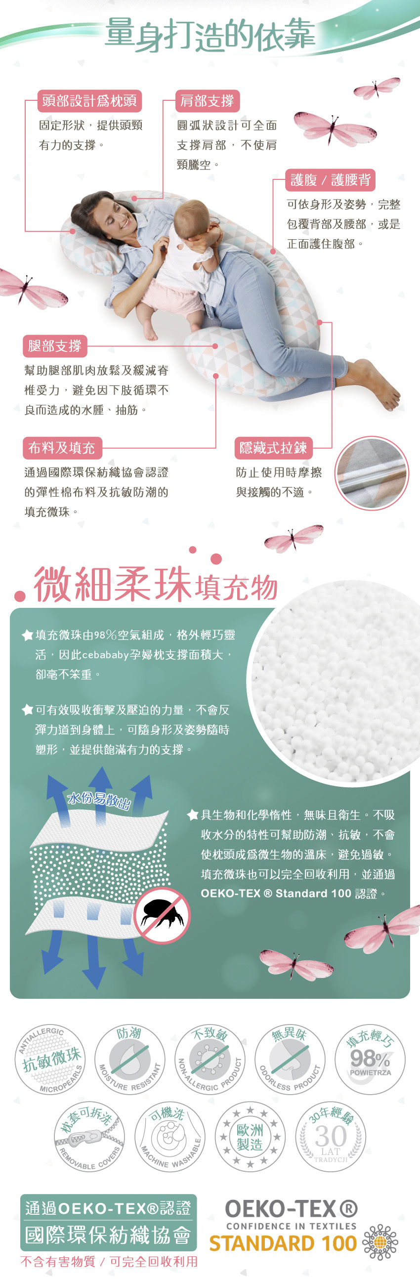 頭部設計為枕頭、肩部支撐、護腹/護腰背、腿部支撐、隱藏式拉鍊，通過國際環保紡纖協會認證的彈性棉布料及抗敏防潮的填充微珠。