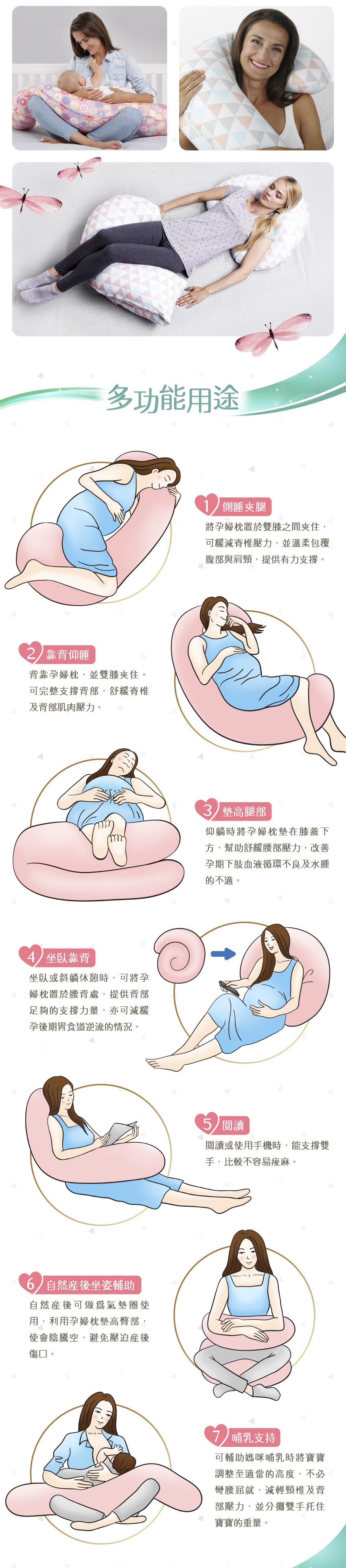 多功能用途：可側睡夾腿、可靠背仰睡，墊高腿部，也可坐臥靠背、閱讀輔助、自然產後坐姿輔助與哺乳支持。
