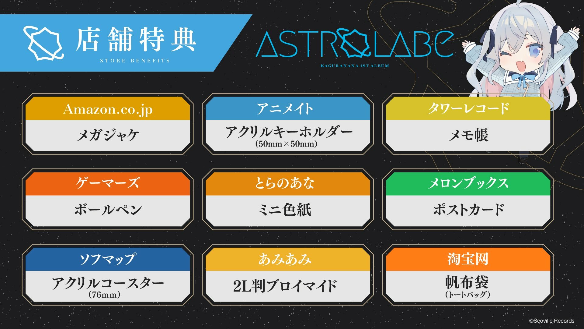 「ACG.GO」「預購」神樂七奈 1st Album 『Astrolabe』CD
