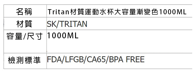 破盤價 Tritan材質運動水杯大容量漸變色1000ML 升級送UV彩印LOGO JK142