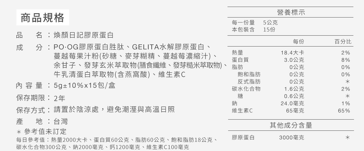 煥顏日記膠原蛋白優質成份，德國、日本雙國際大廠膠原蛋白，添加足量維他命C