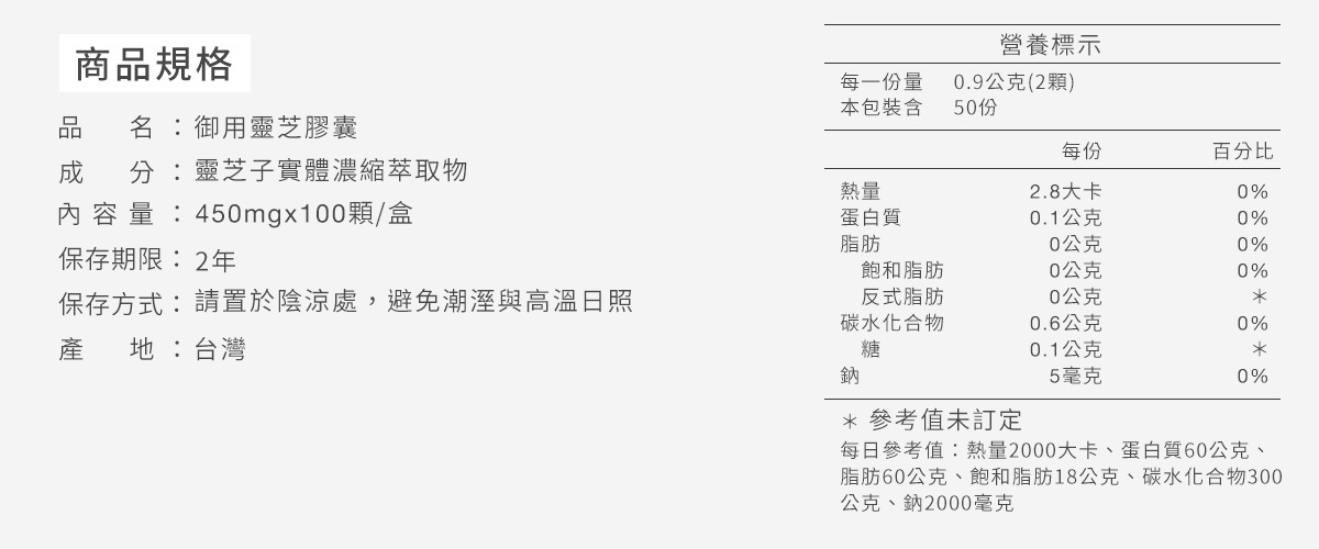 御用靈芝膠囊優質成份,5倍濃縮靈芝子實體濃縮萃取