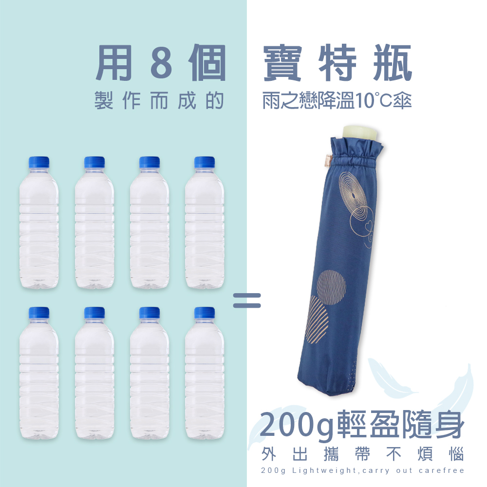 加大極輕進化版降溫10度C傘雅致3色,降溫10度傘,涼感傘,降溫傘,雨之戀,雨傘,雨傘推薦,輕量,抗風,雨傘規格,雨傘介紹,傘 安全,傘 雨,低碳環保,抗熱防曬,循環再生傘布, 雨傘 材質, 雨傘材質, 雨傘材質,輕盈隨身,外出攜帶不煩惱