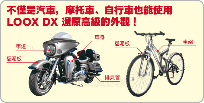 KURE LOOX DX 強效版車用清潔亮光劑 No.1187