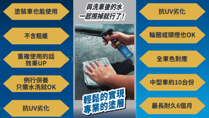 KURE LOOX汽車防潑水長效保護劑