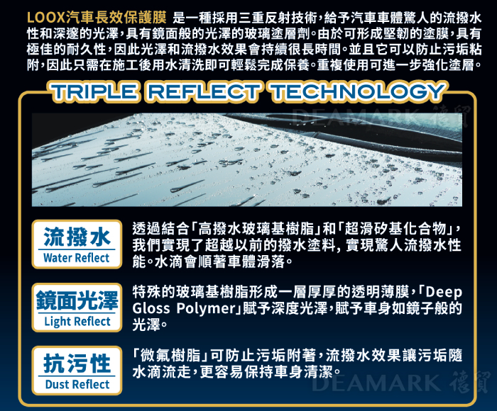 KURE LOOX汽車防潑水長效保護劑