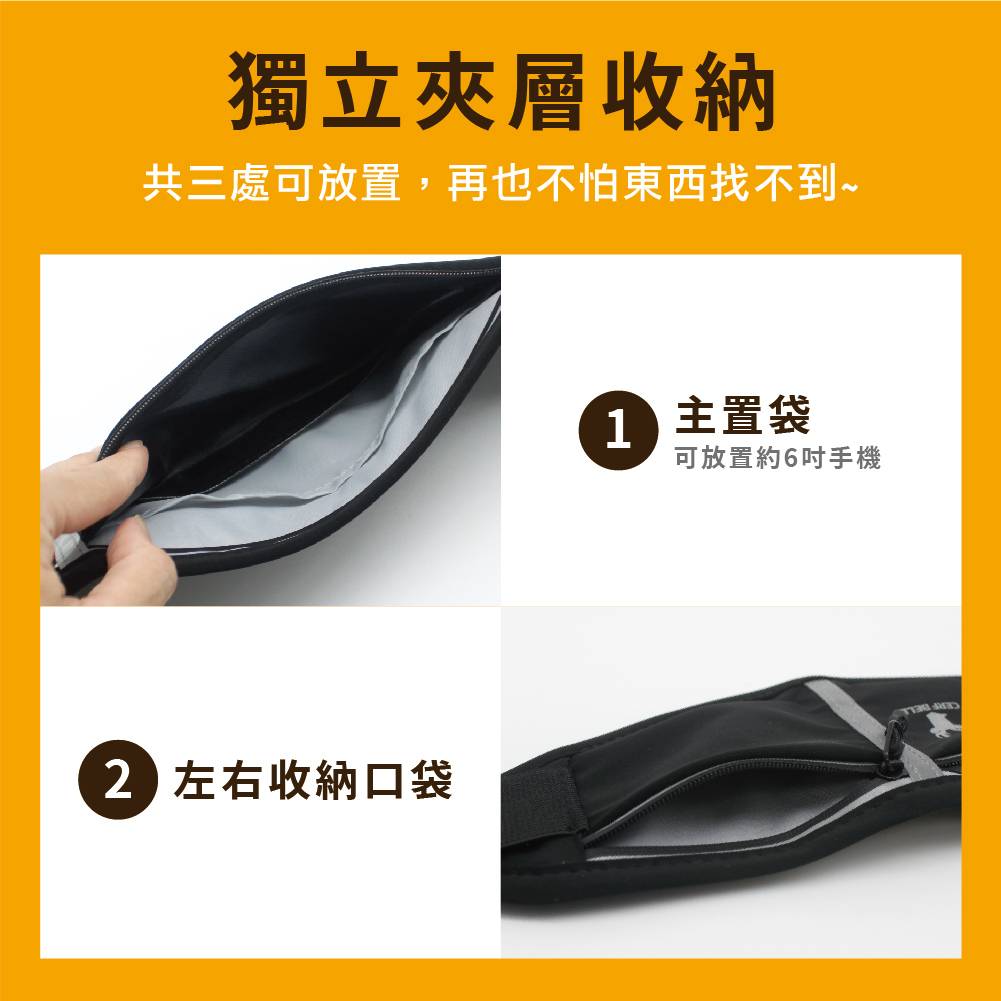 【機能款-戶外神裝】反光多功能防潑水運動腰包 丨7ABB002