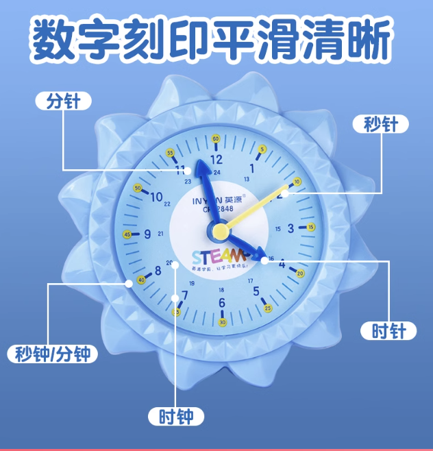 数学时钟教材