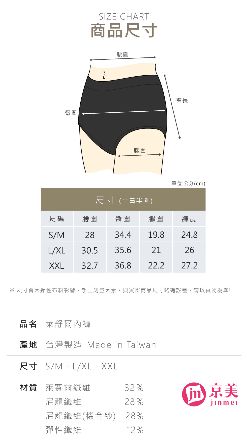 臀圍SIZE CHART商品尺寸腰圍腿圍褲長單位:公分(c)尺寸 (平量半圈)尺碼腰圍臀圍腿圍褲長S/M2834.419.824.8L/XL30.535.62126XXL 32.736.822.227.2 尺寸會因彈性布料影響、手工測量因素,與實際商品尺寸略有誤差,請以實物為準!品名 萊舒爾內褲產地 台灣製造 Made in Taiwan尺寸 S/M、L/XL、XXL材質 萊賽爾纖維32%尼龍纖維28%m 美尼龍纖維(稀金紗) 28%彈性纖維12%