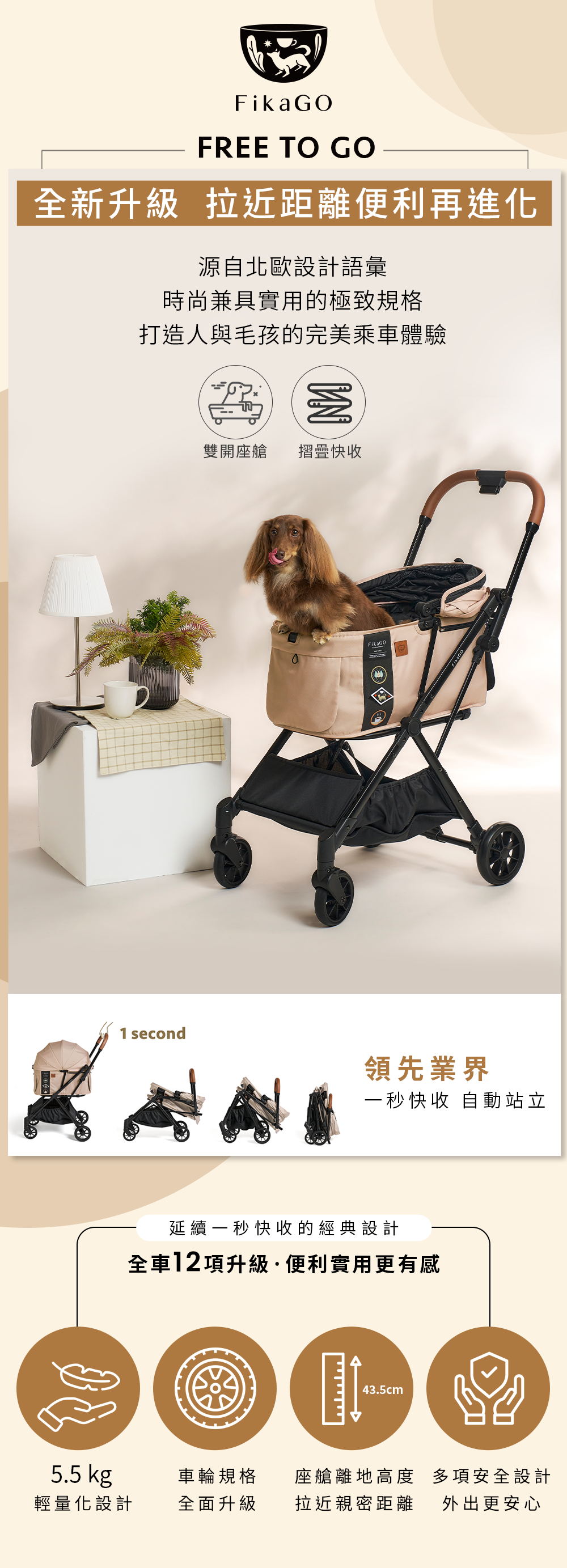 FREE TO GO一秒自動收車_59˚N大道