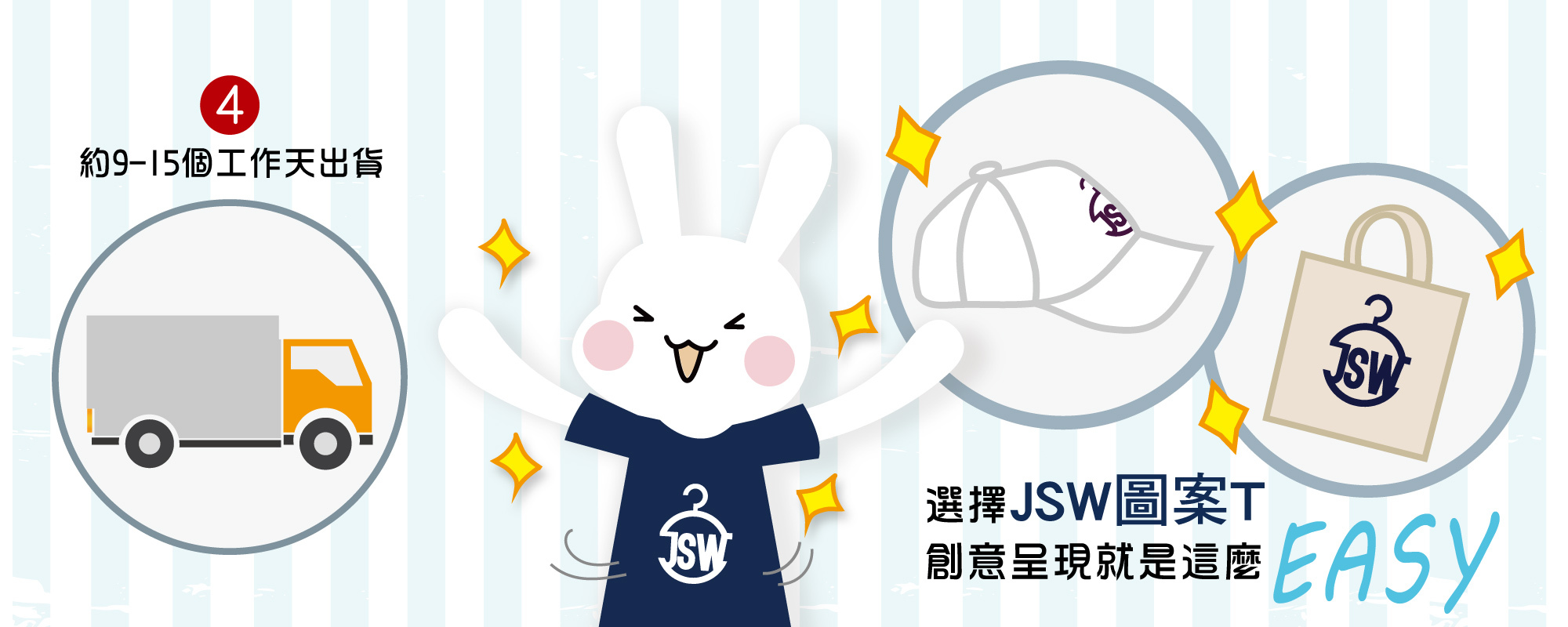 客製化印刷流程,訂購流程,印製流程,估價範例,估價試算,台北印衣服,印T恤,團體服,印圖案,少量代印,少量印刷,團體福,克制衣服,客製化衣服,客製衣服,推薦印衣服PTT,系服,班服,球衣,環保帆布袋,購物袋,帽.雙鋼印,醫用口罩,醫療口罩,無框畫