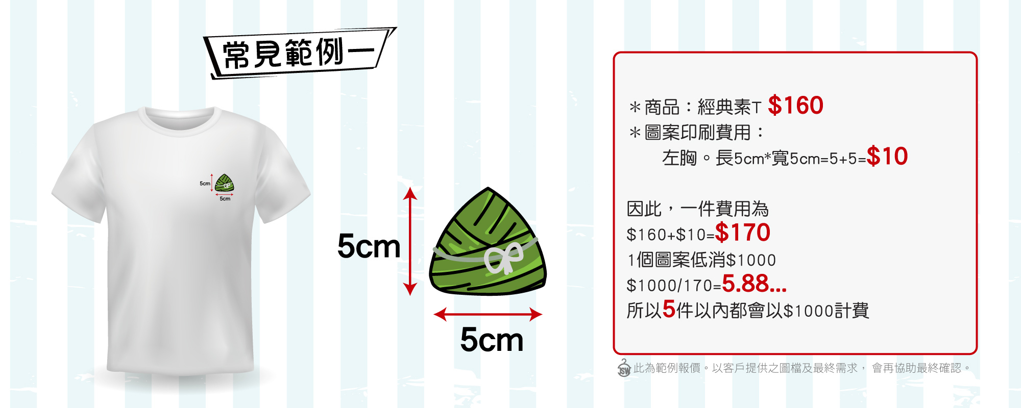 客製化印刷流程,訂購流程,印製流程,估價範例,台北印衣服,印衣服,印T恤,團體服,印圖案,少量代印,少量印刷,團體福,克制衣服,客製化衣服,客製衣服,推薦印衣服PTT,系服,班服,球衣,環保帆布袋,購物袋,帽.雙鋼印,醫用口罩,醫療口罩,無框畫