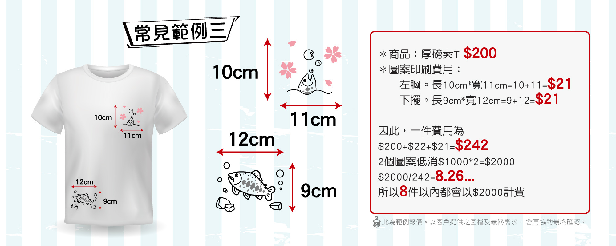 客製化印刷流程,訂購流程,印製流程,估價範例,台北印衣服,印衣服,印T恤,團體服,印圖案,少量代印,少量印刷,團體福,克制衣服,客製化衣服,客製衣服,推薦印衣服PTT,系服,班服,球衣,環保帆布袋,購物袋,帽.雙鋼印,醫用口罩,醫療口罩,無框畫