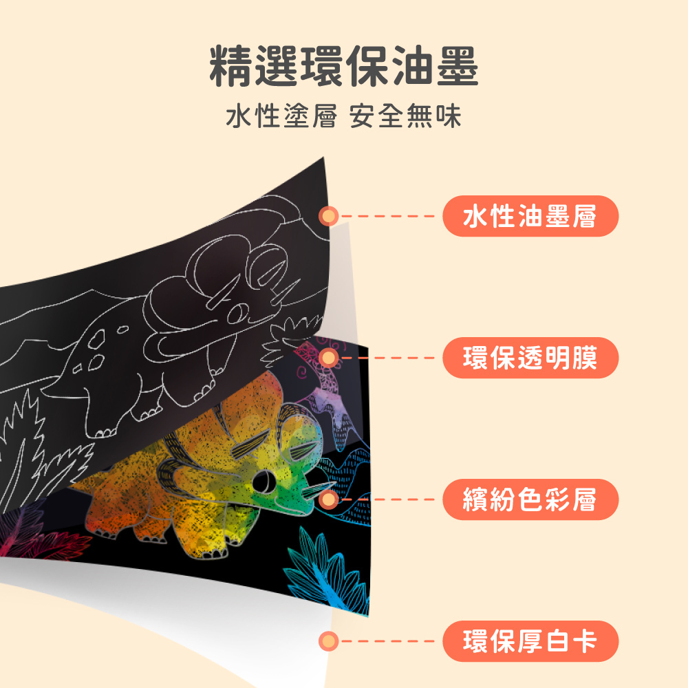 Avenir 我的迷你口袋刮畫本