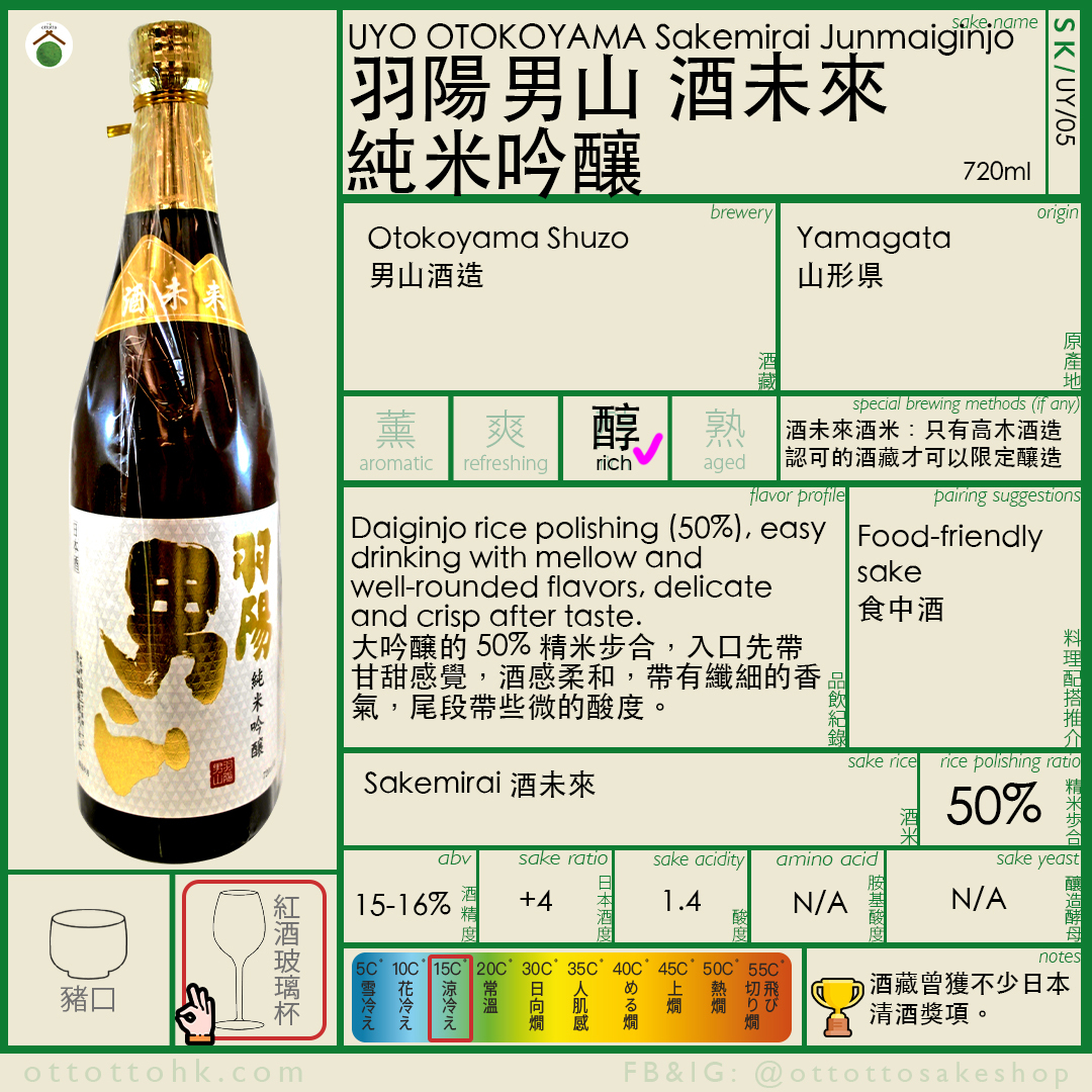 酒未來純米吟釀｜男山酒造｜日本酒藏直送｜優質小眾清酒| 一合Ottotto