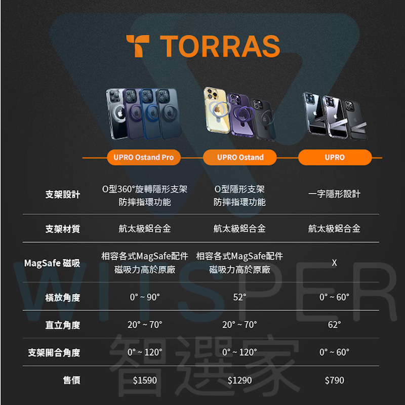 TORRAS圖拉斯 |  360° UPRO Ostand Pro  MagSafe支架防摔手機殼 - 商品分享