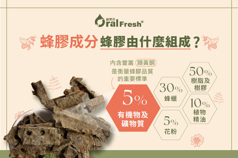 蜂膠成分：蜂膠由什麼組成？蜂膠是什麼做的？
