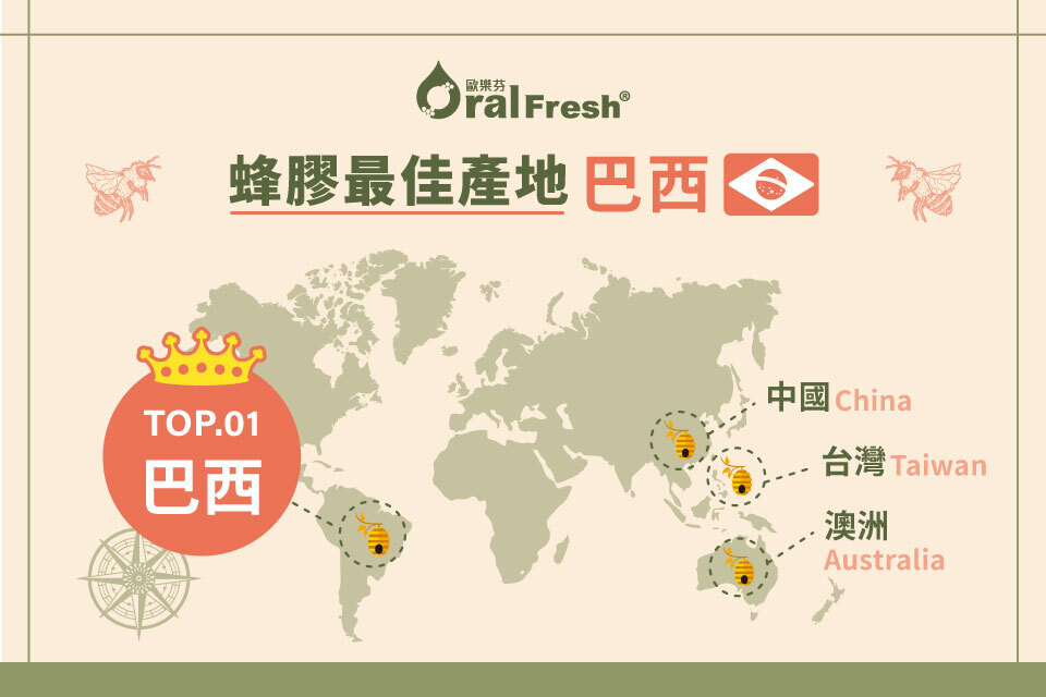 蜂膠來源是哪？為什麼會分蜂膠產地呢？