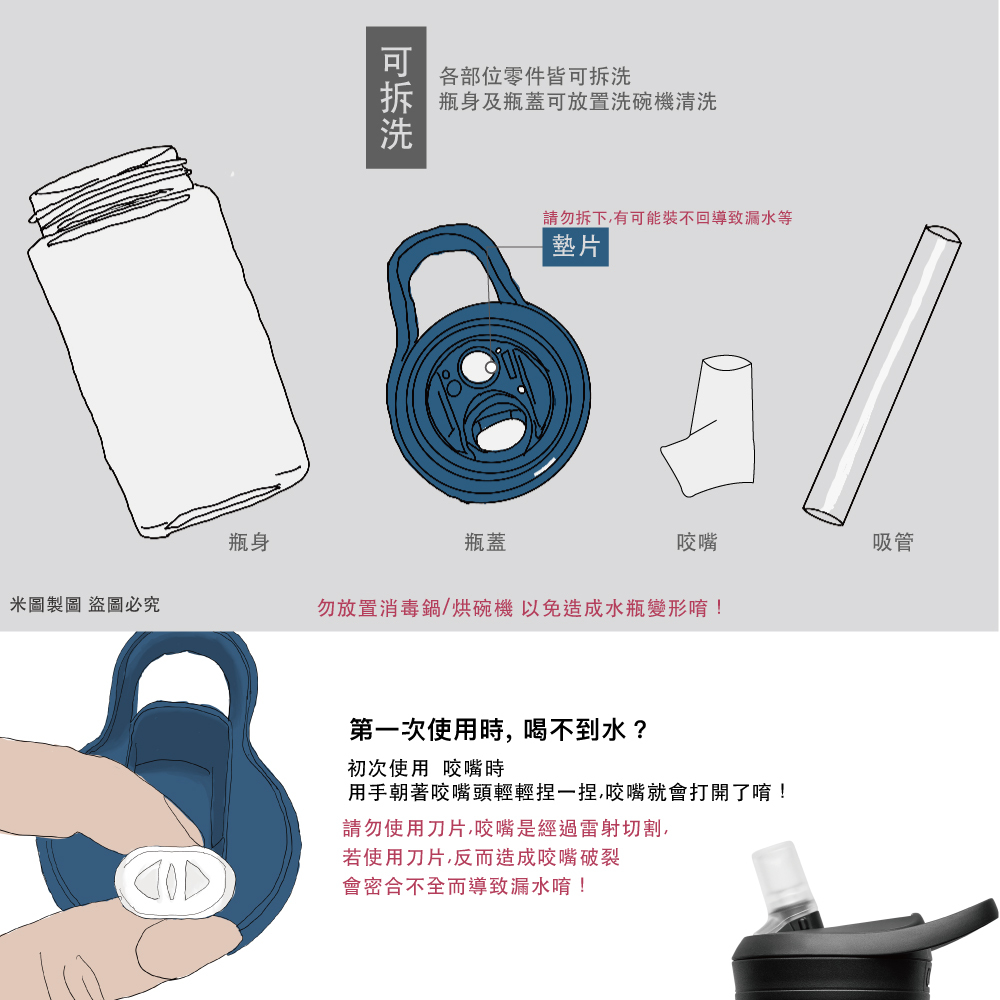 CAMELBAK eddy+ 不鏽鋼水瓶