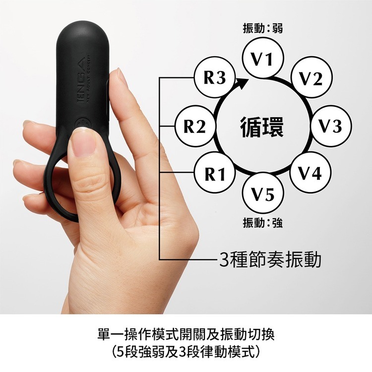 tenga svr plus 巧振環 加強版
