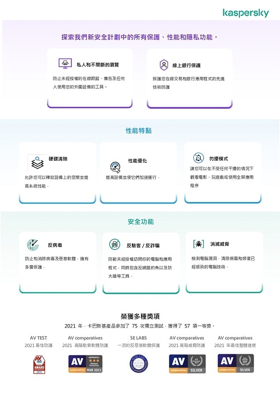 米特3C數位–卡巴斯基 標準版 1台電腦 1年授權/2年授權/3年授權 盒裝版
