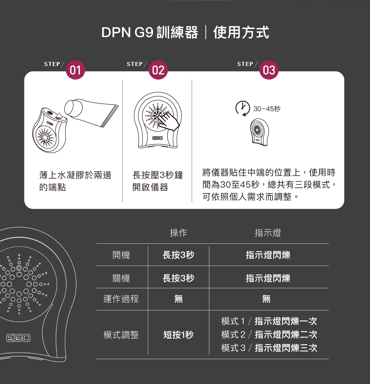 DPN G9,DPN G9 訓練器,EGO DPN G9 訓練器,EGO DPN G9