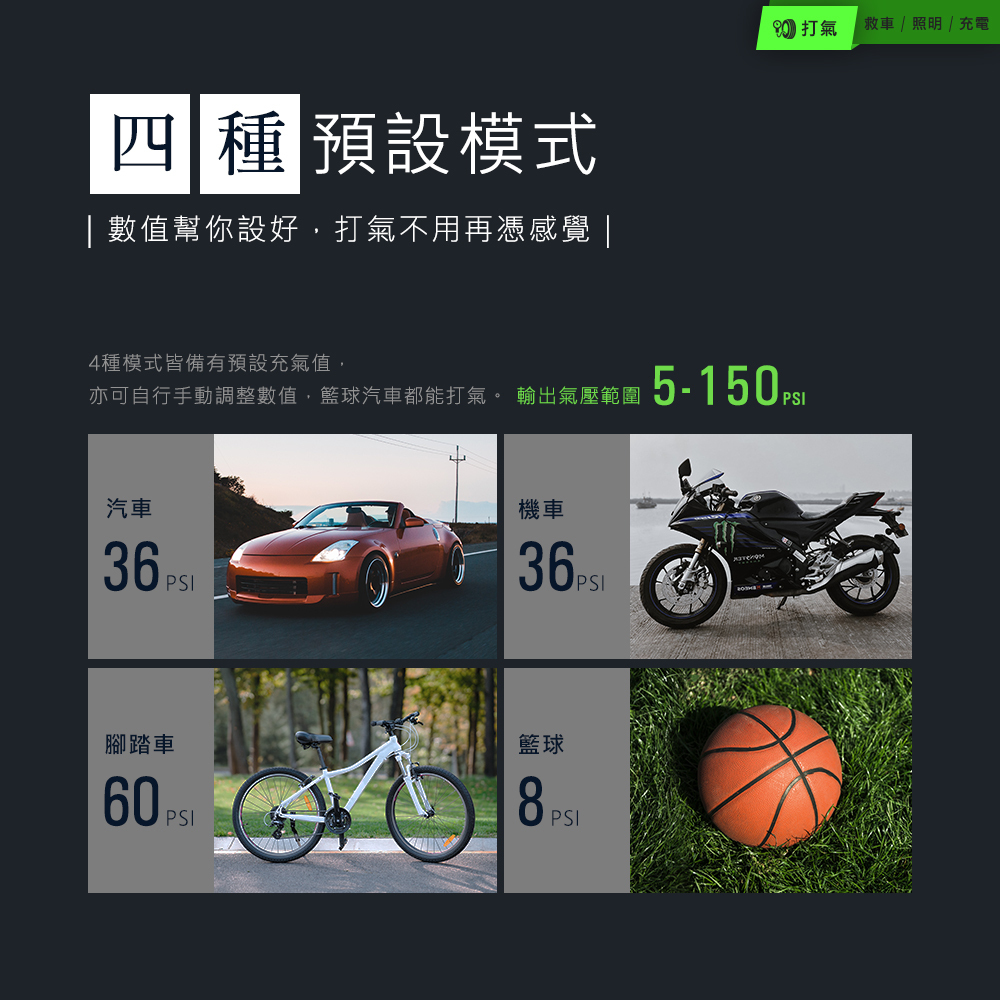 【Philo 飛樂】STP70 行車救援王 多功能救車&打氣機 -  Webike摩托百貨