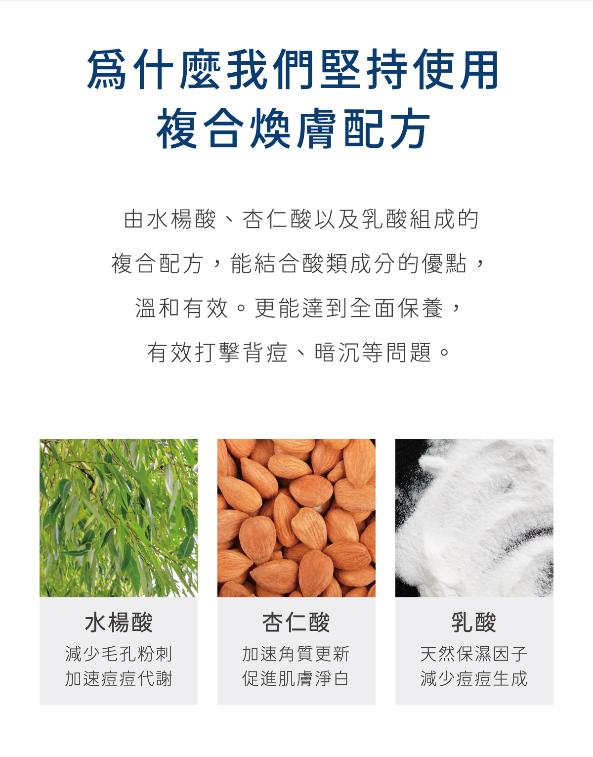 複合煥膚配方 溫和打擊痘痘