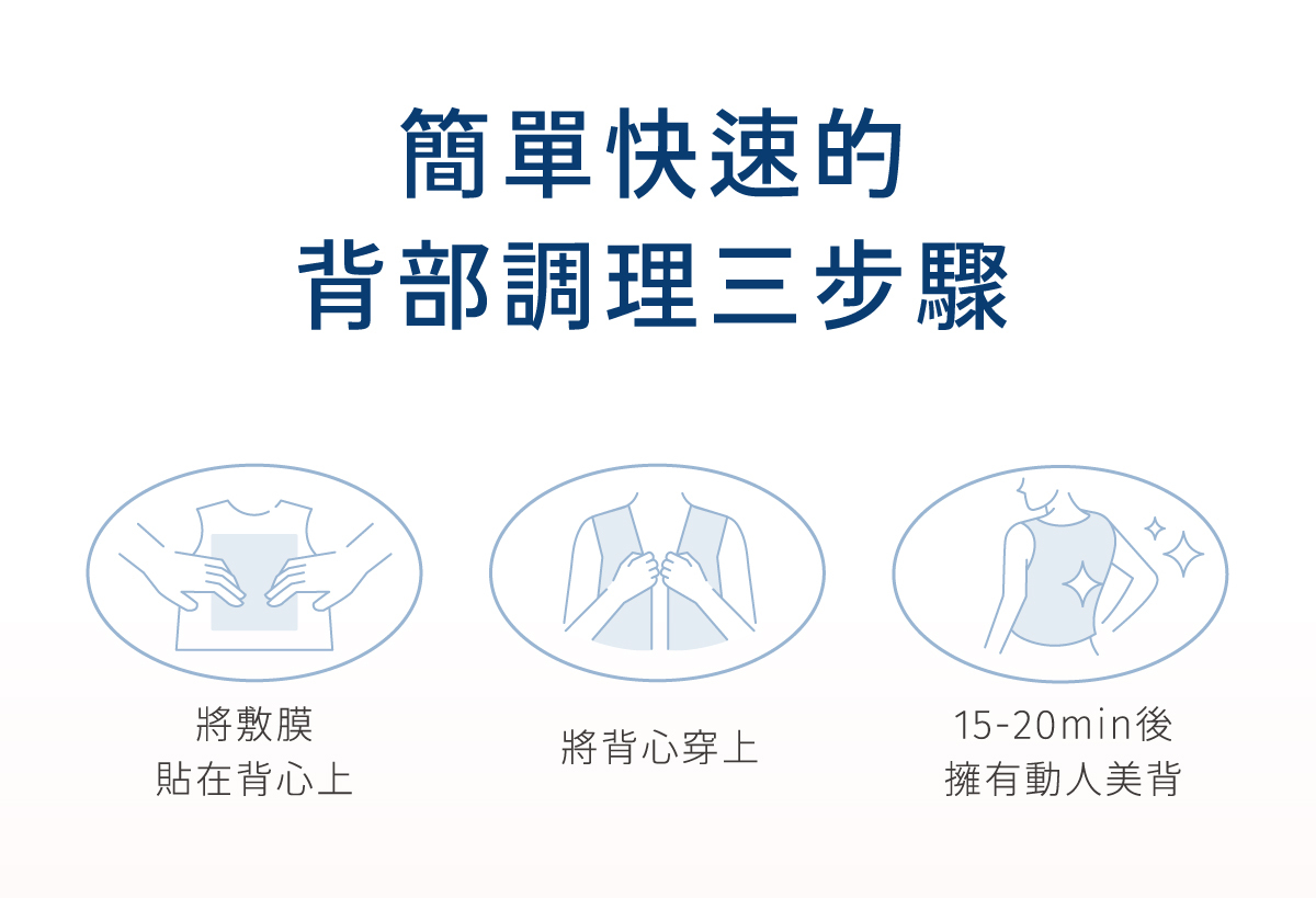 背部調理三步驟