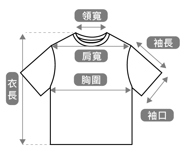 2023SS NEIGHBORHOOD NH TEE SS-7 背後LOGO 令命設計短T 現貨