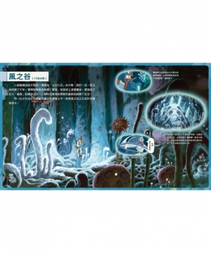 吉卜力工作室的各式各樣的生活