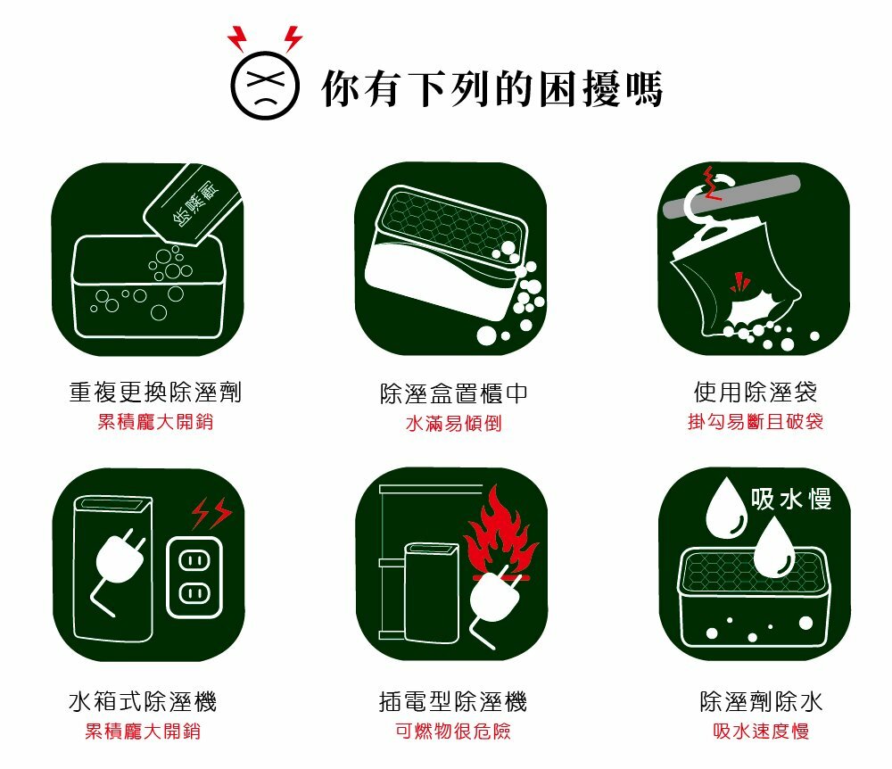 Sansui 山水 小綠能除濕器