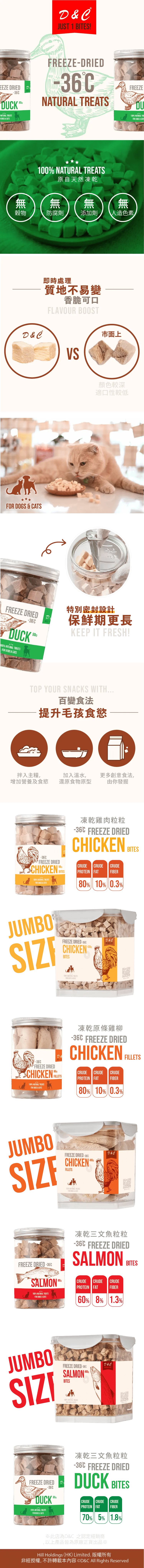 D&C 天然凍粒粒 (珍寶滋味桶)