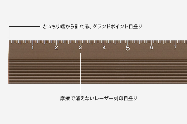 MIDORI 鋁製尺 15cm_古銅色