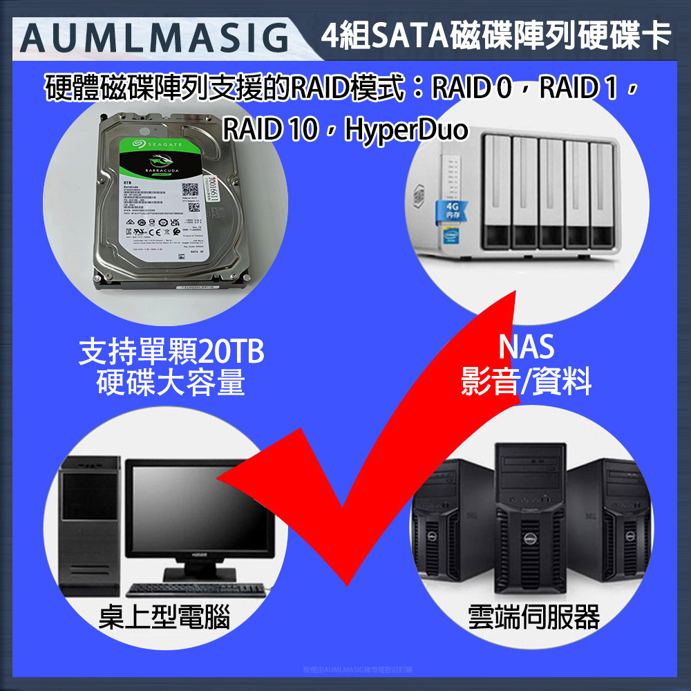 【AUMLMASIG全通碩】AUMLMASIG RAID controller card 4 PORT SATA 3.0 6Gbs【硬體磁碟陣列運算卡】支持多種操作系統win11，win10  win8，linux，多種應用影音NAS  桌機 ，伺服器， 工作站，資料庫