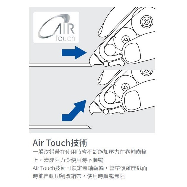 Tombow 蜻蜓牌 改錯帶替換芯 CT-CAR5 [超流暢Air Touch技術, 音低阻力]