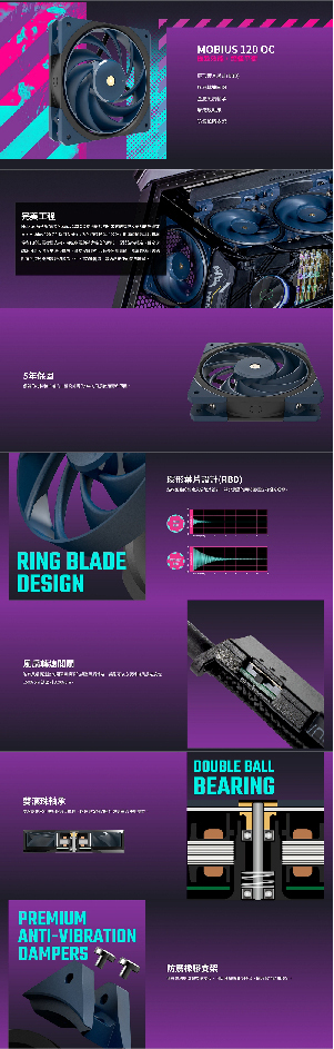 Cooler Master Mobius 120 OC 超頻版