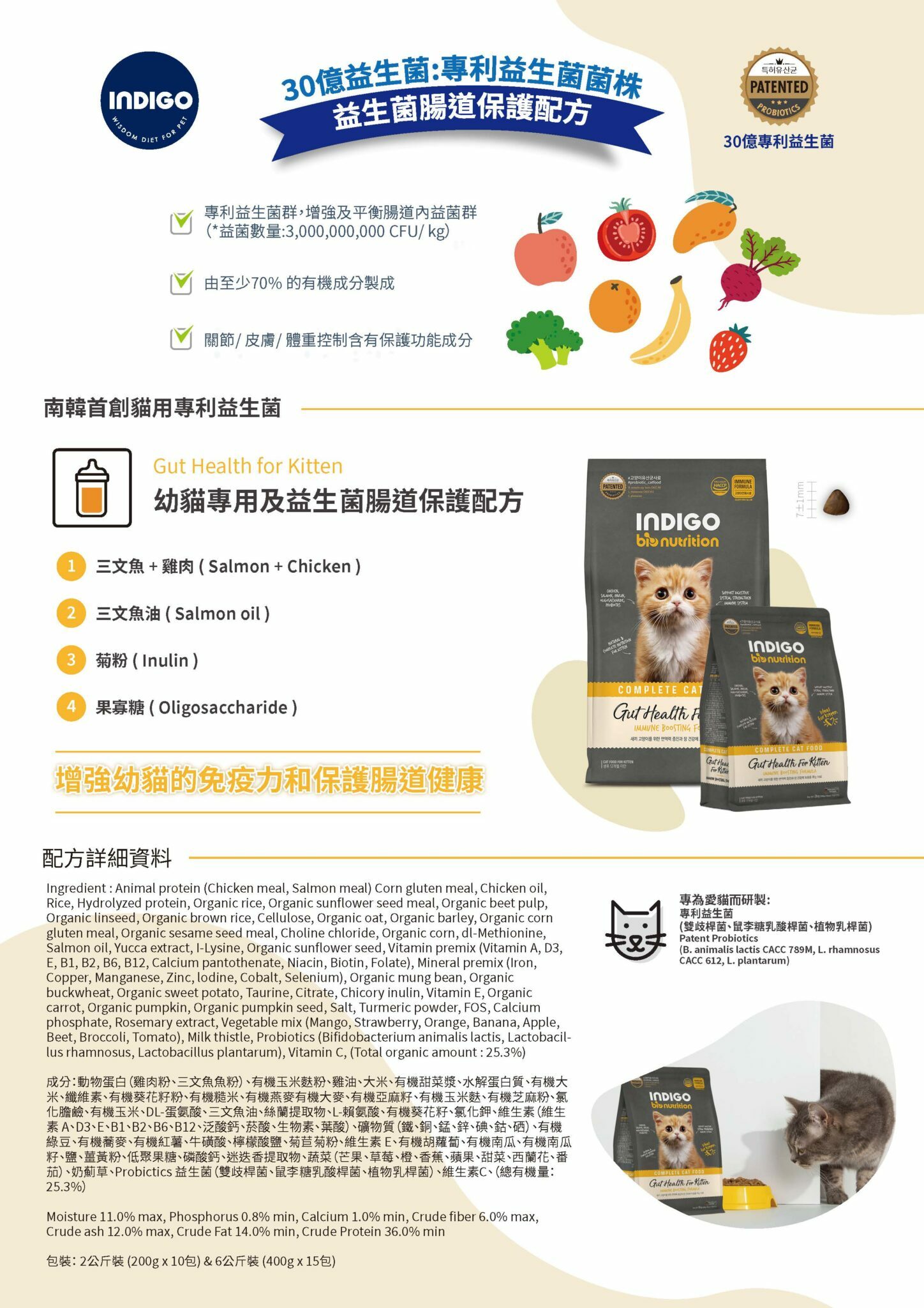 INDIGO 益生菌腸道保護配方 幼貓糧 2KG