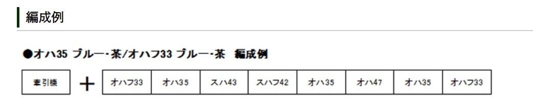 Kato 1-512 HO規 Oha35 茶色 客車