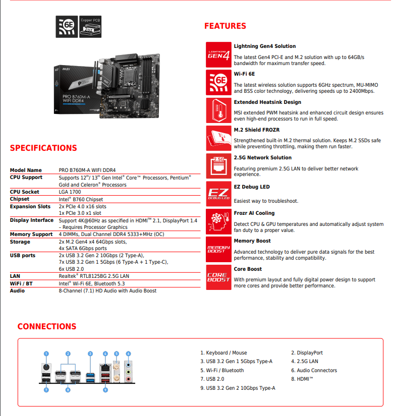 MSI主機板PRO B760M-A WIFI DDR4 (MB-MB76AW4)