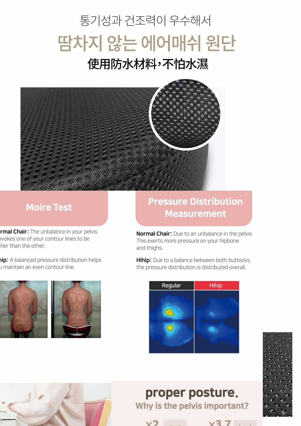 韓國HIHIP矯正坐墊Hihip Correction Chair Cushion