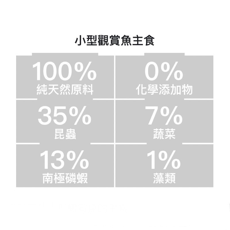 Dennerle德國丹尼爾 小型燈魚專用飼料