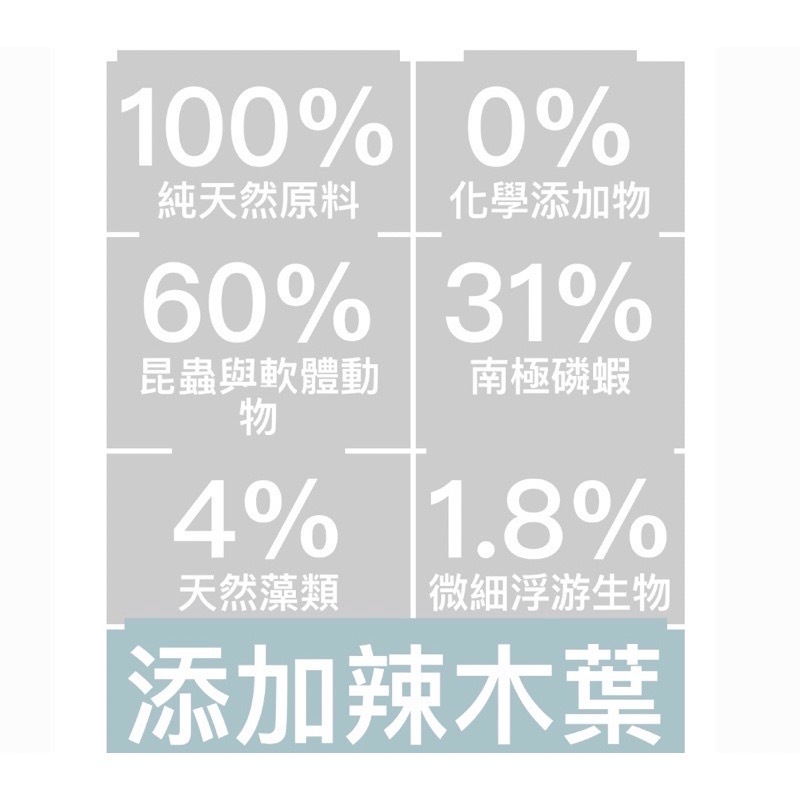 Dennerle德國丹尼爾 熱帶魚完整主食