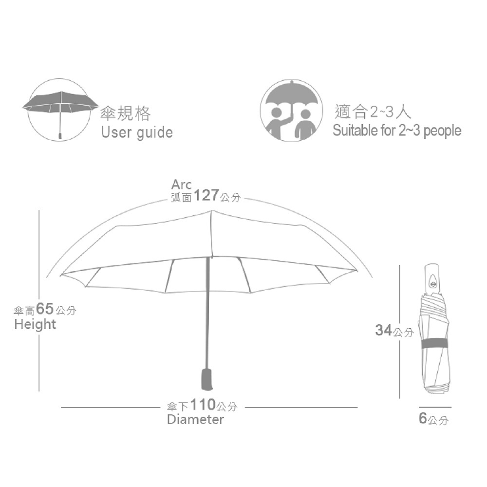 特大極致快乾反光自動傘7色,自動傘,自動開收,反光傘,快乾傘,摺疊傘,折傘,雨之情